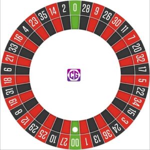 CGEBET Online Casino-Roulette 1