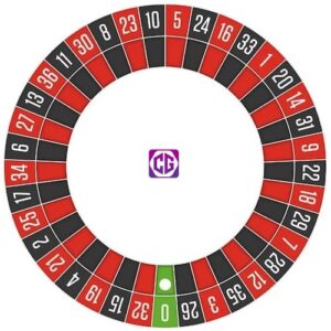 CGEBET Online Casino-Roulette 2